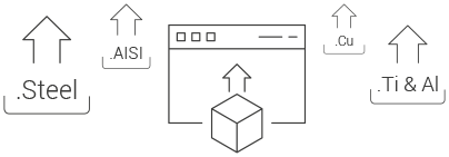 Materials and thickness database